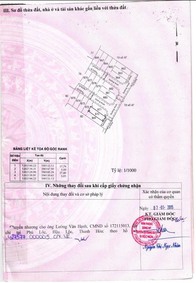 Bán gấp 88m2 thổ cư chỉ 1 tỷ 650, nguyễn văn bứa, hóc môn, shr