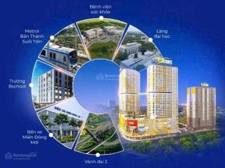 Cơ hội cuối cùng để mua nhà giá hời tại tp. dĩ an sát vách thủ đức