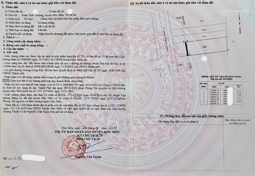 Kẹt tiền cần bán gấp lô đất đường dương công khi xuân thới thượng hóc môn 307m2 2tỷ5 sổ hồng riêng