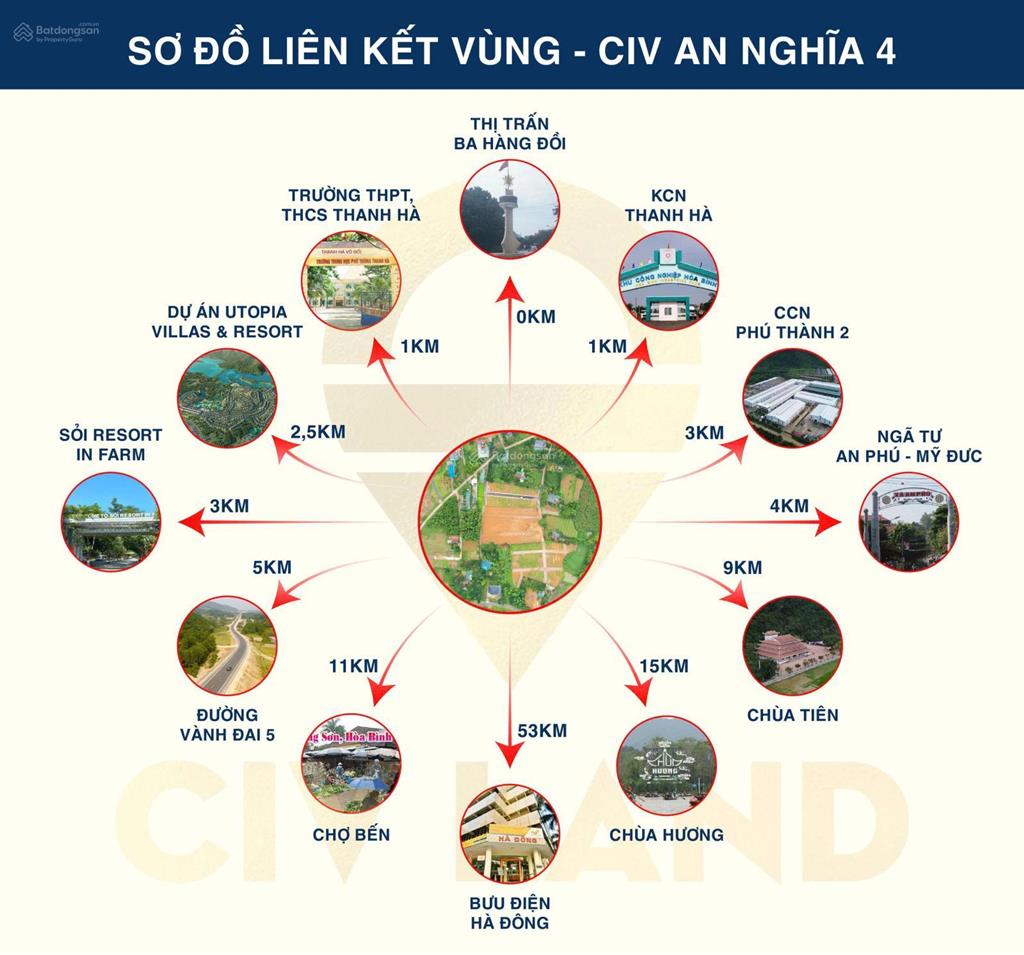 Chỉ 600 triệu sở hữu ngay đất gần kđt utopia sát kcn hạ tầng hoàn thiện đẹp nhất lạc thủy.