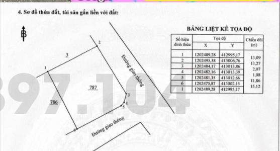 Góc ngã tư chợ giá bán nhanh 2,5t giảm 400 triệu