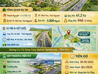 Bán đất nền dự án tân phú city, giá siêu hời 21 triệu vnd, 90m2, ngõ rộng 64m