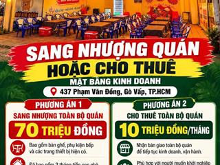 SANG NHƯỢNG QUÁN HOẶC CHO THUÊ MẶT BẰNG KINH DOANH TẠI 437 PHẠM VĂN ĐỒNG, TP.HCM