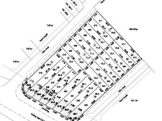 Độc quyền dự án nền đất vàng mặt tiền ngô chí quốc, bình chiểu kiệt tác đầu tư  khẳng định vị thế