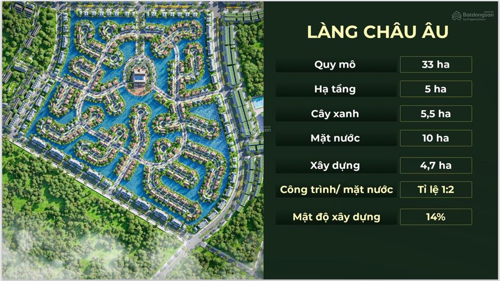 Căn đơn lập 320m2 bt đảo châu âu ecopark vinh đẹp đỉnh  view hồ cạnh cluphouse 5 sao. giá sỉ