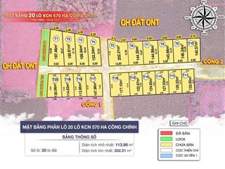 Chính chủ cần bán 20 lô đất tại công liêm nông cống sẵn sổ 140m2200m2 gần chợ trầu trường c123