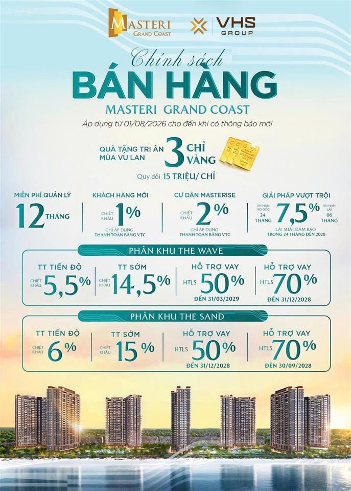 Masteri grand coast 1br+ tầng 22 | 46,3m | view thoáng