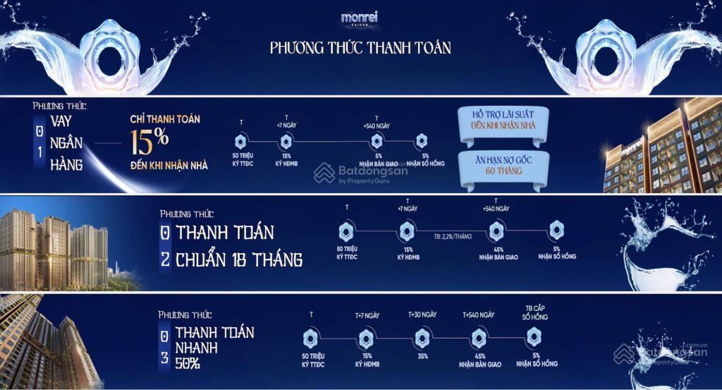 Bán căn amo 2pn 2wc tầng cao view panorama  monrei saigon tòa a1  tổ hợp onsen chuẩn nhật