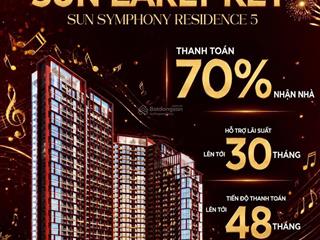 Symphony 5  toà cuối cùng trong tổ hợp symphony  nhận booking 50tr/ vị trí đẹp