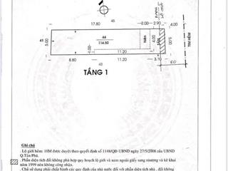 Bán nhà hẻm 8m thoại ngọc hầu 5x23m  1 lầu nhà cũ tiện xây mới giá 10 tỷ