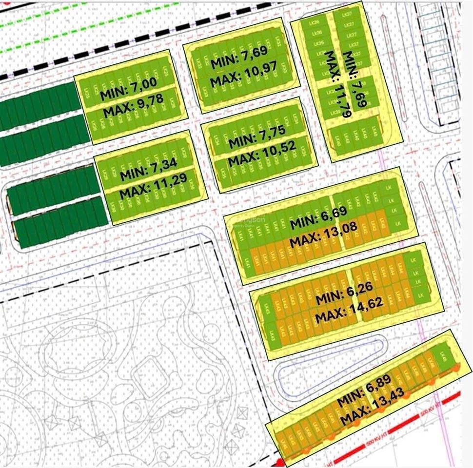 Mở bán dự án thanh phú centre point mặt tiền đường nguyễn hữu trí ngay trung tâm bến lức