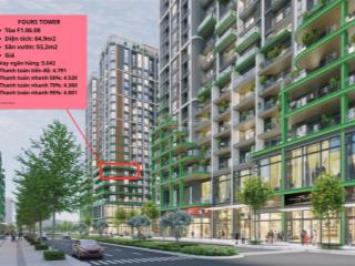 Duy nhất 1 căn góc 2pn diện tích 118m²  có sân vườn riêng 53m²  fours tower đà nẵng  sun group
