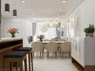 Cho thuê căn hộ midtown, pmh 2 phòng ngủ  view biệt thự full nt vào ở liền  0949 957 *** phong.