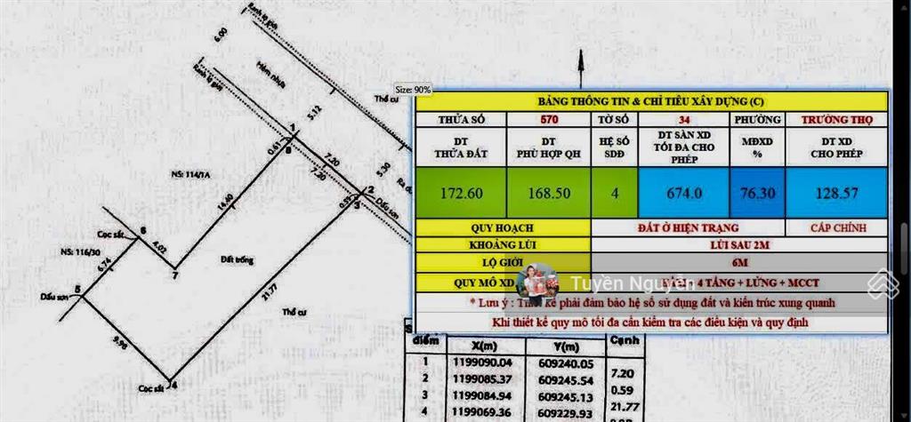Giảm mạnh  đất đẹp p.trường thọ 172m2 ngang 7m khủng thích hợp xây chdv gần vành đai 2 giá tốt