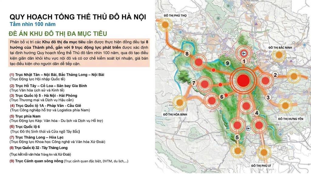 Bán biệt thự nam an khánh  giá đầu tư 100 triệu/ m2, sổ đỏ sẵn sàng giao dịch