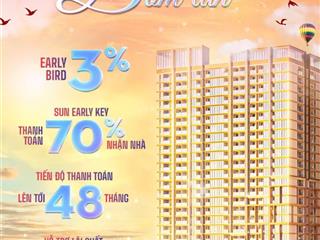 Chính thức nhận booking tòa onsen 3 charmora city nha trang