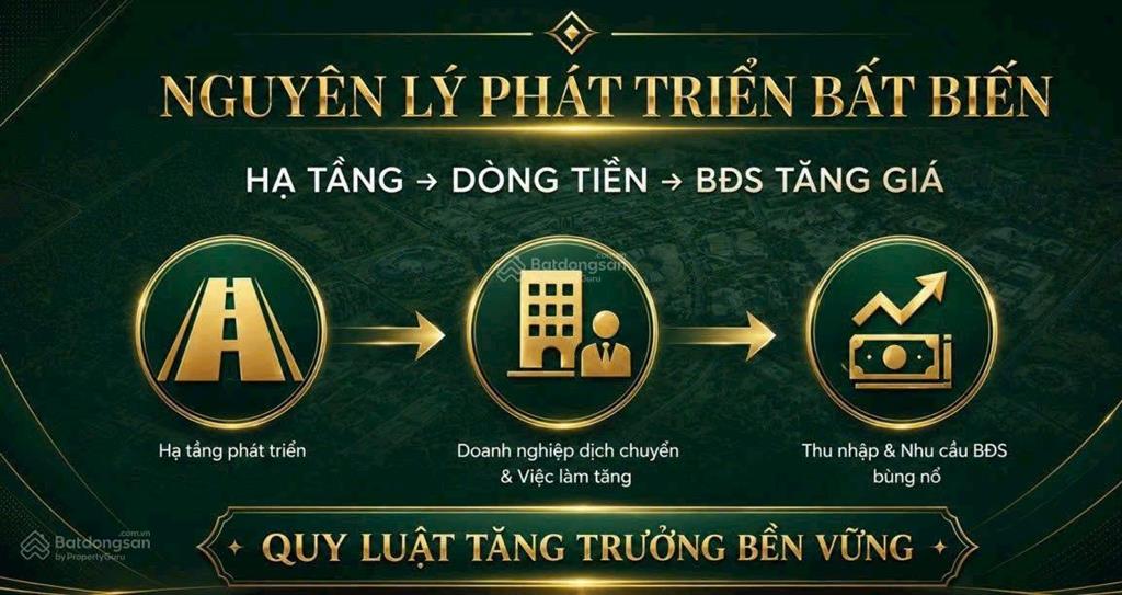 Vinhomes hóc môn nhà phố chỉ từ 4 tỷ, cơ hội vàng đón sóng đại đô thị tây bắc sài gòn. 0931 134 ***