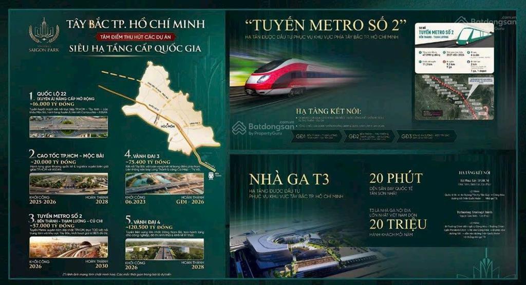 Vinhomes hóc môn nhà phố chỉ từ 4 tỷ, cơ hội vàng đón sóng đại đô thị tây bắc sài gòn. 0931 134 ***