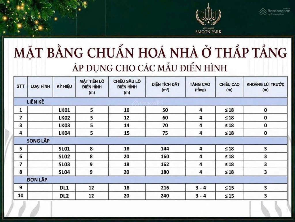 Bạn có muốn biết vì sao nhiều khách đang đăng ký vinhomes hóc môn ngay lúc này? 0931 134 *** ngọc