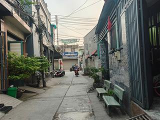 Cần ra gấp nhà ngộp bank cần ra gấp cứu chủ