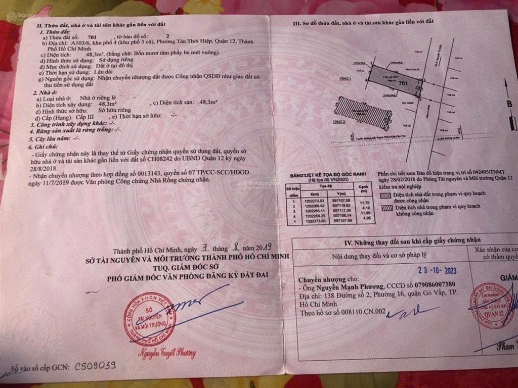 Bán nhà riêng tại a103.6, đường nguyễn thị kiểu, 3,35 tỷ, 48 m2, giá siêu hời!