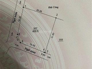 Lô góc 2 mặt tiền 36m phân lô cực đẹp