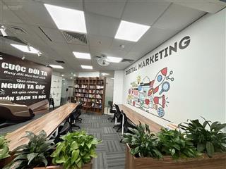 Văn phòng ảo tại số 7 chùa bộc, quang trung, đống đa  thuế cơ sở 5