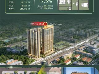 Căn 2pn giá tốt hiếm có view nội khu đẹp | lumière hanoi