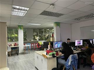 Cho thuê văn phòng mặt tiền đường hồng hà, phú nhuận. dt 140m2  23 triệu/ tháng