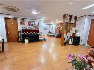 Chung cư cao cấp nguyễn lương bằng  đống đa  3pn full nội thất  view cực đẹp