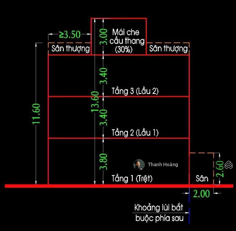 Siêu rẻ hẻm oto trịnh đình trọng 114m2 7tỷ39 tl