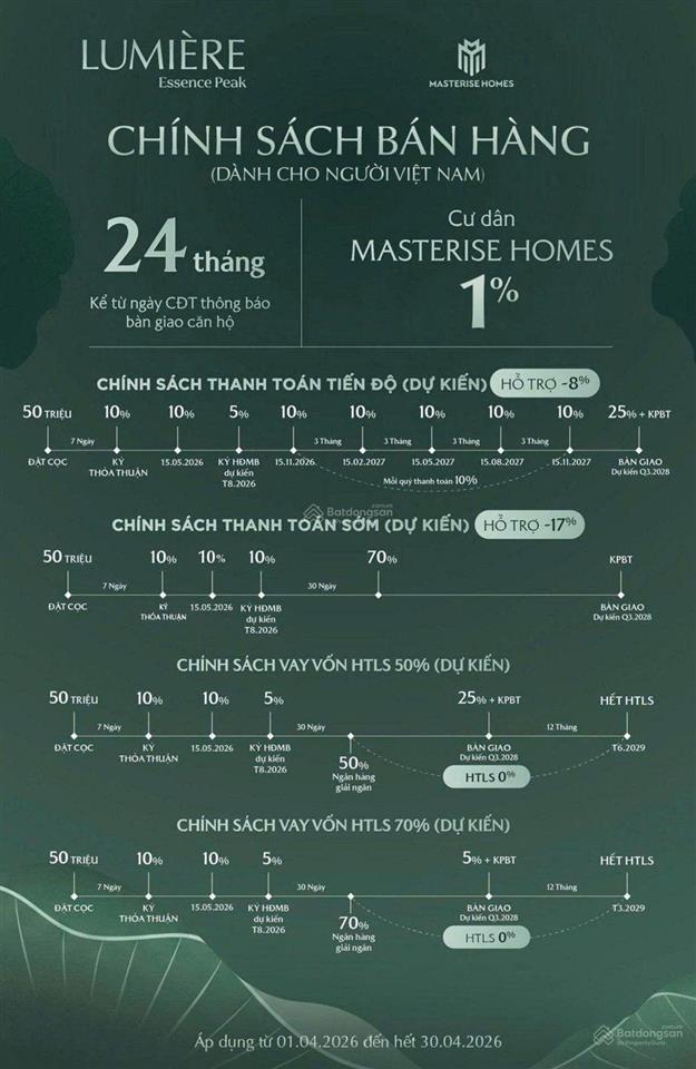2n vinhomes cổ loa có thang máy riêng lên tận nhà, không đi chung thang, không phải đợi thang