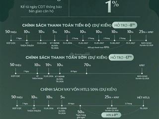 2n vinhomes cổ loa có thang máy riêng lên tận nhà, không đi chung thang, không phải đợi thang