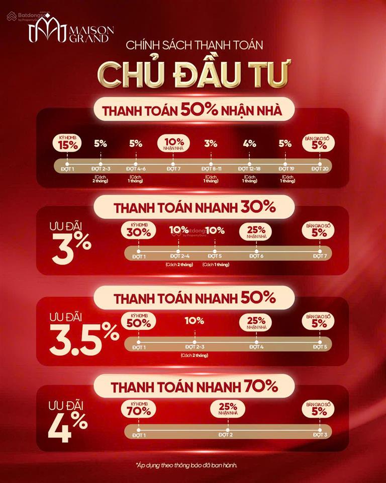 Căn góc 2pn/72m2 maison grand phú mỹ  cái mép thị vải, tt 50% nhận nhà full nội thất. 0908 982 ***