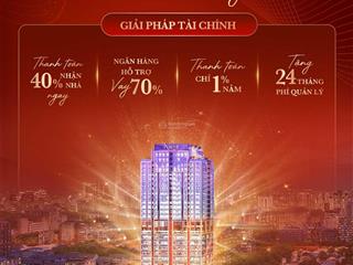 Bán căn hộ 3pn/155m2 kiều by kita trần hưng đạo giá 23 tỷ  quận 5, đã có sổ hồng, nhận nhà ở ngay