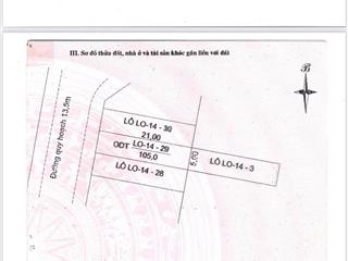 Bán đất khu phố chợ điện dương. đất chính chủ giá rẻ nhất thị trường.