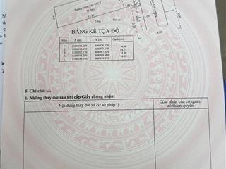 Hxh trung tâm nhà bè full nội thất chỉ nhỉnh 5 tỷ