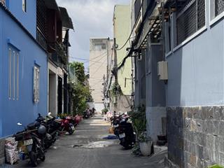 Đất đẹp chính chủ sổ riêng gò vấp, giá tốt