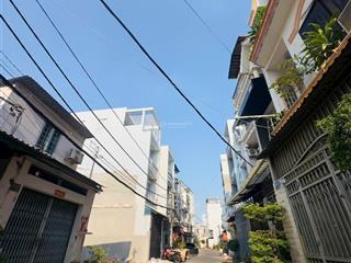 Bán đất siêu hiếm tại phan anh  tân phú ,60 m2, hẻm oto vào nhà,pháp lý đầy đủ , ko lộ giới