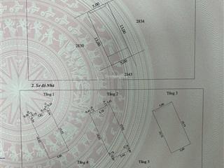Rẻ nhất dự án oceanpark  65m giá 8.7 tỷ