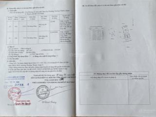 Chính chủ bán nhà trọ dt 8m x 23 m (thổ cư) giá 8,3 tỷ