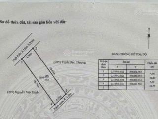Bán đất thôn 3 chính mỹ 76m², mt 4.5m, ngõ 3.2m 14tr/m²