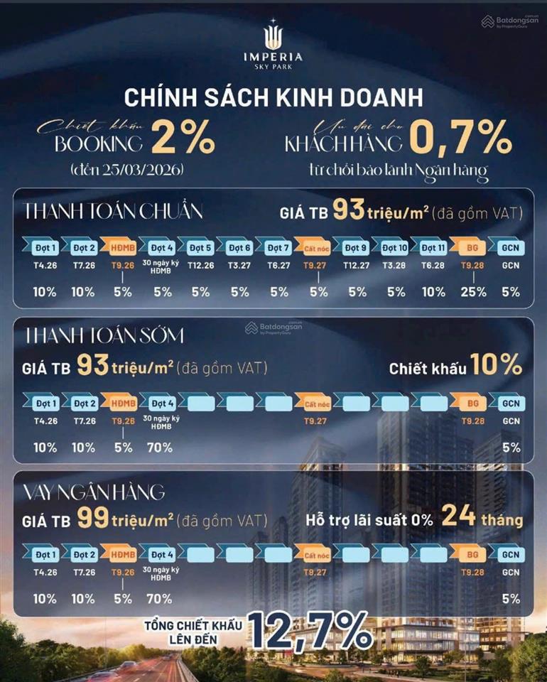 Chung cư imperia sky park  giá 81 tr/m2 có ngày căn hộ 1 ngủ