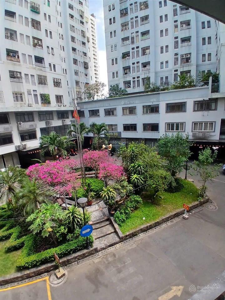 Bán căn hộ trung tâm quận 4 gần gold view diện tích đẹp dễ cho thuê