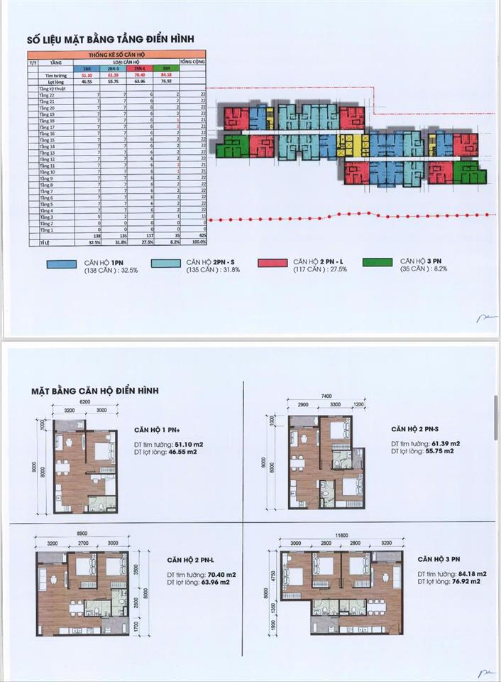 Nhà ở xã hội long bìnhtân hoà biên hoà ,trảng bom,nhơn trạch,đồng nai 0936 633 ***