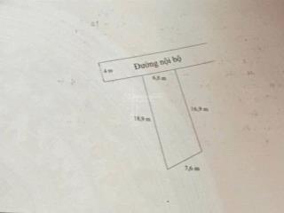 Bán đất đẹp tại nguyễn thị minh khai, tân thạnh, 1,9 tỷ, 125m2, nhiều tiện ích