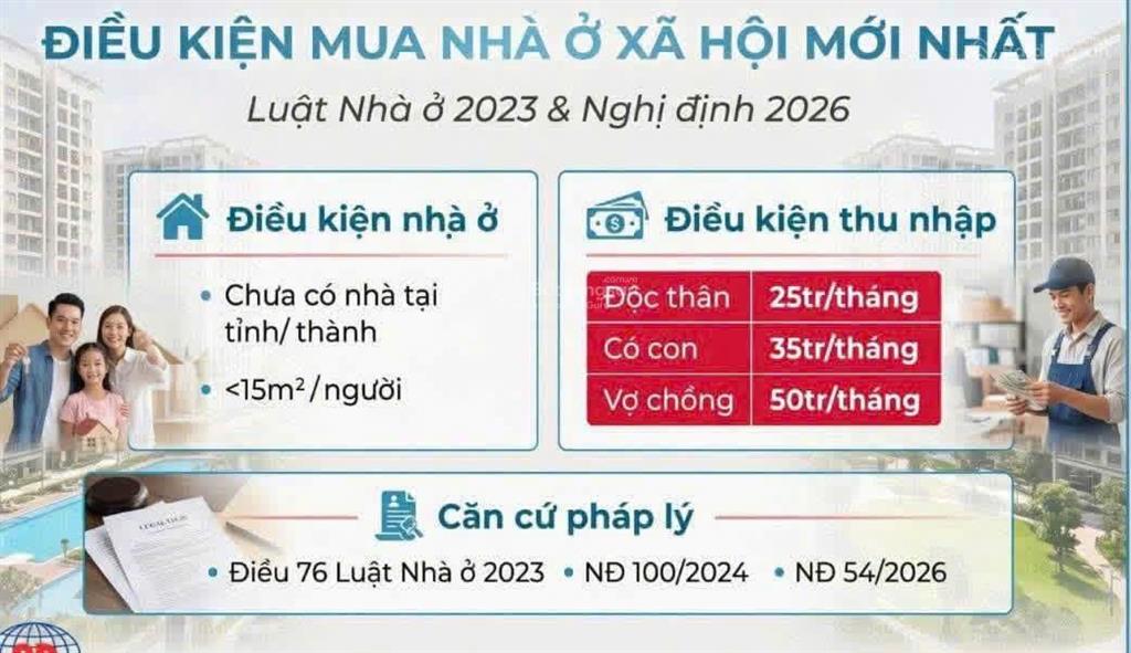 Nhà ở xã hội biên hòa chỉ từ 250 triệu  full nội thất  vay ngân hàng 5,4%/năm