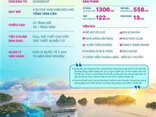 Căn hộ view biển , khai thác dòng tiền 30tr/tháng ,cơ hội đầu tư của các nhà đầu tư tại xanh island