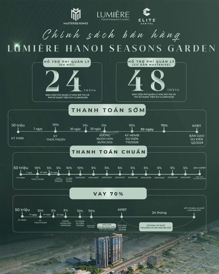 Mr. phương 0948 194 *** tư vấn bán căn hộ hanoi seasons garden nguyễn trãi