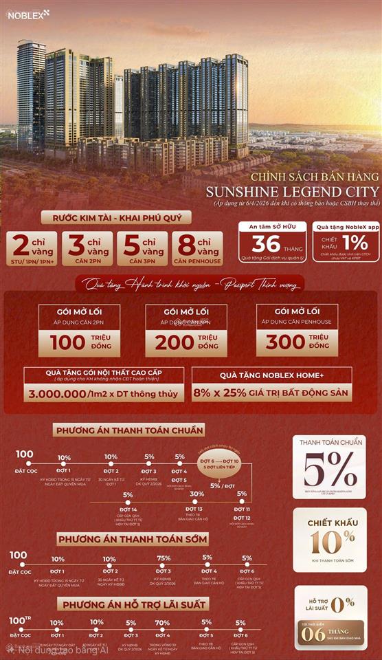 Độc quyền duy nhất căn 1pn giá rẻ nhất chỉ 2,31 tỷ tại sunshine city!duy nhất 1slot!
